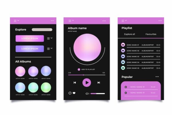 Как добавить свои песни в Spotify и продвинуть их