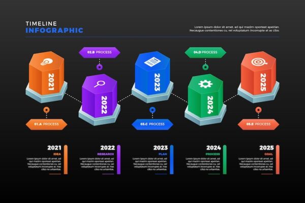 Как правильно считать калории с помощью инфографики