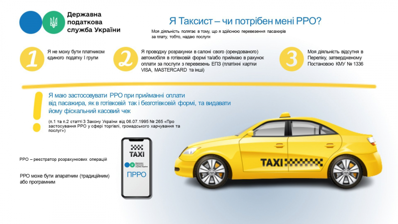 Загрожують штрафи. Таксисти повинні використовувати РРО — податкова